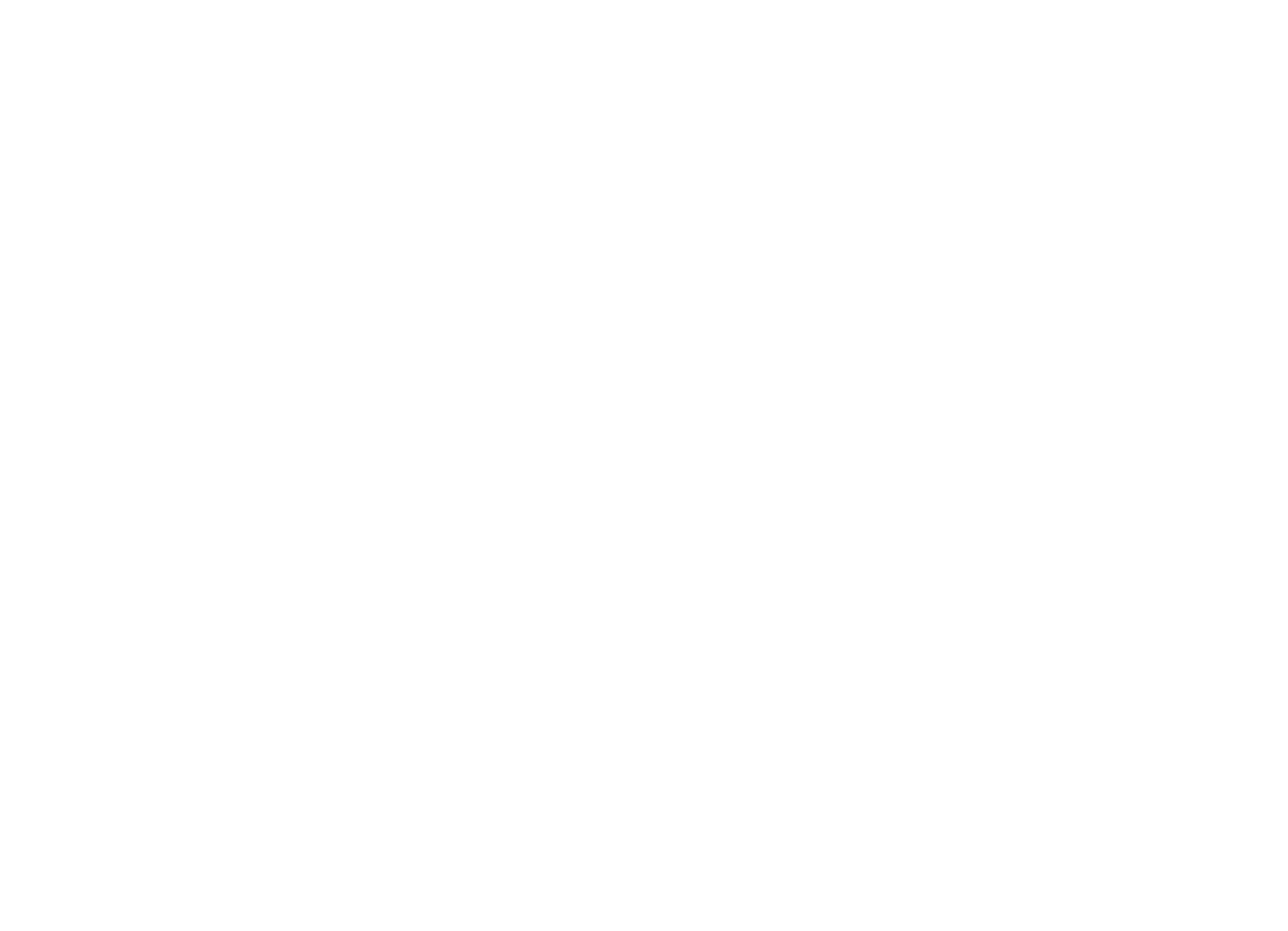 GJS Development